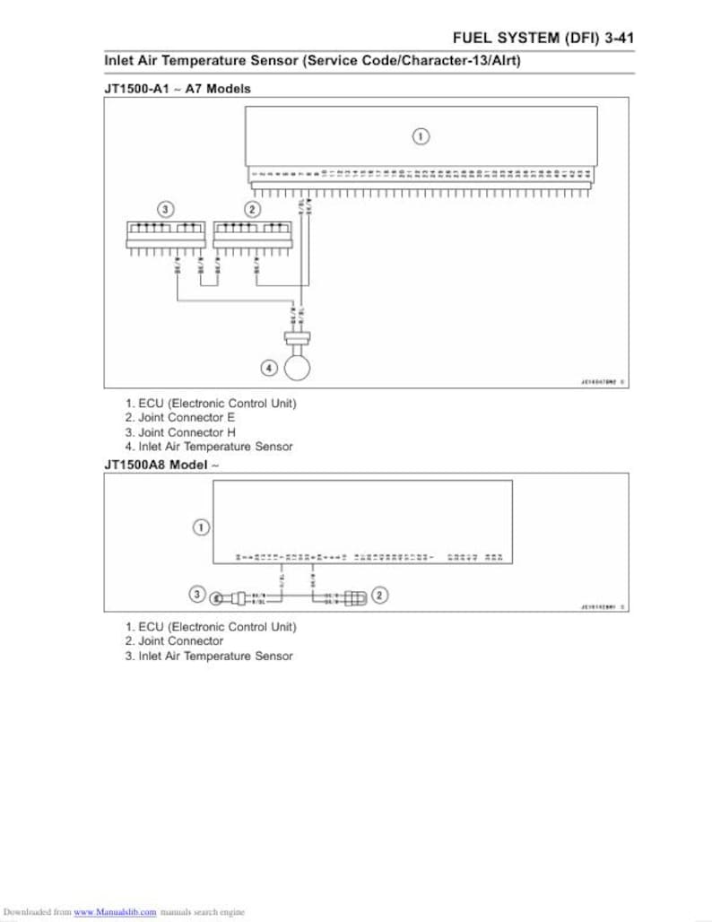Kawasaki Jetski STX-15F Service Manual service manual preview page 5