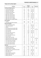 Kawasaki Jetski Ultra 300X 300LX Service Manual service manual preview page 4