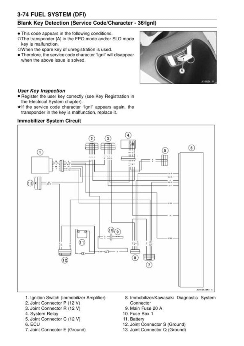 Kawasaki Jetski Ultra 300X 300LX Service Manual service manual preview page 6
