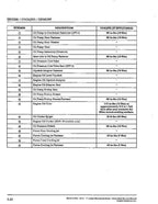 Indian Scout Service Manual service manual preview page 5