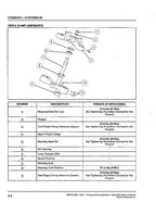 Indian Scout Service Manual service manual preview page 9