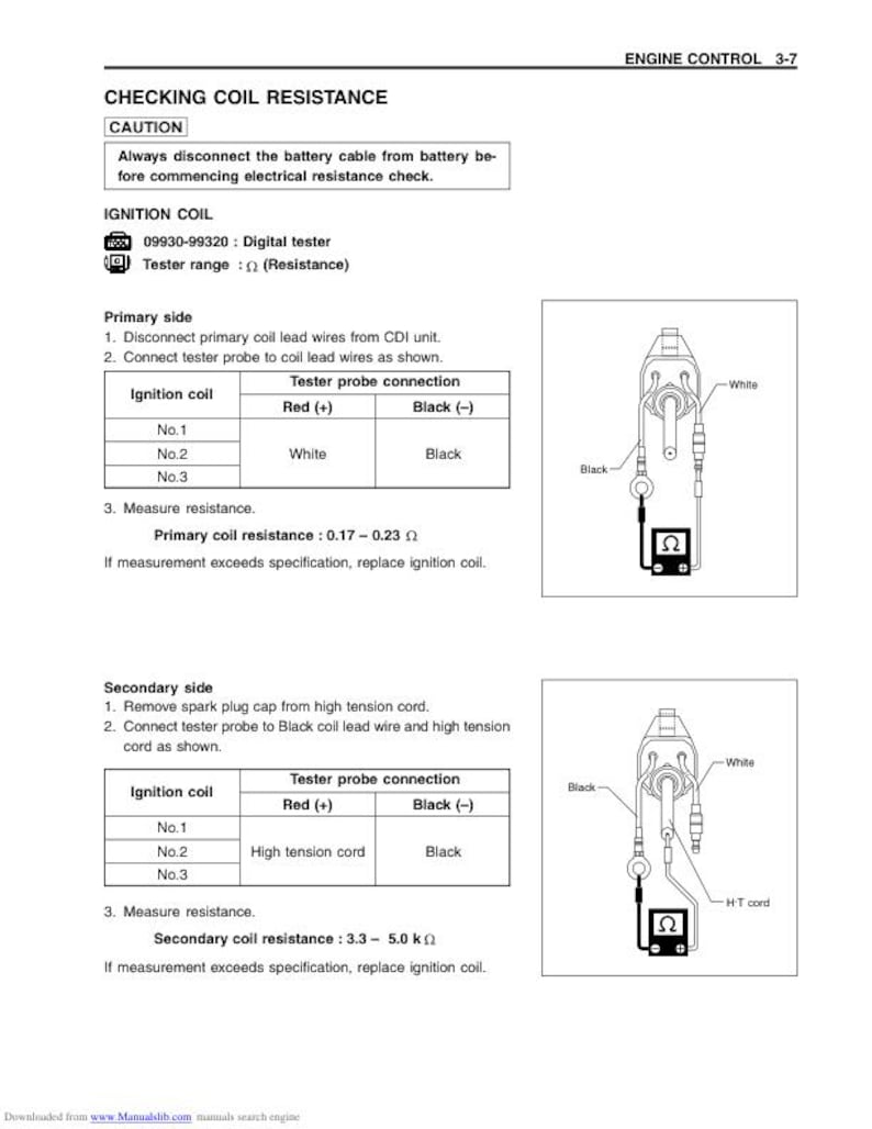 Suzuki DF25 DF30 Service Manual service manual preview page 5
