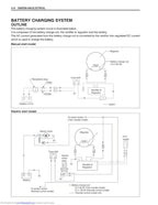 Suzuki DF9.9 DF15 Service Manual service manual preview page 5