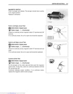 Suzuki DF9.9 DF15 Service Manual service manual preview page 6