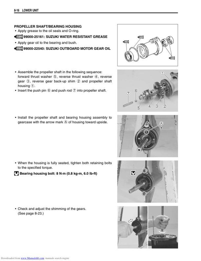 Suzuki DF9.9 DF15 Service Manual service manual preview page 10