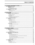 Seadoo GTI GTR Service Manual service manual preview page 5
