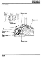 Honda BF25D BF30D Service Manual service manual preview page 3