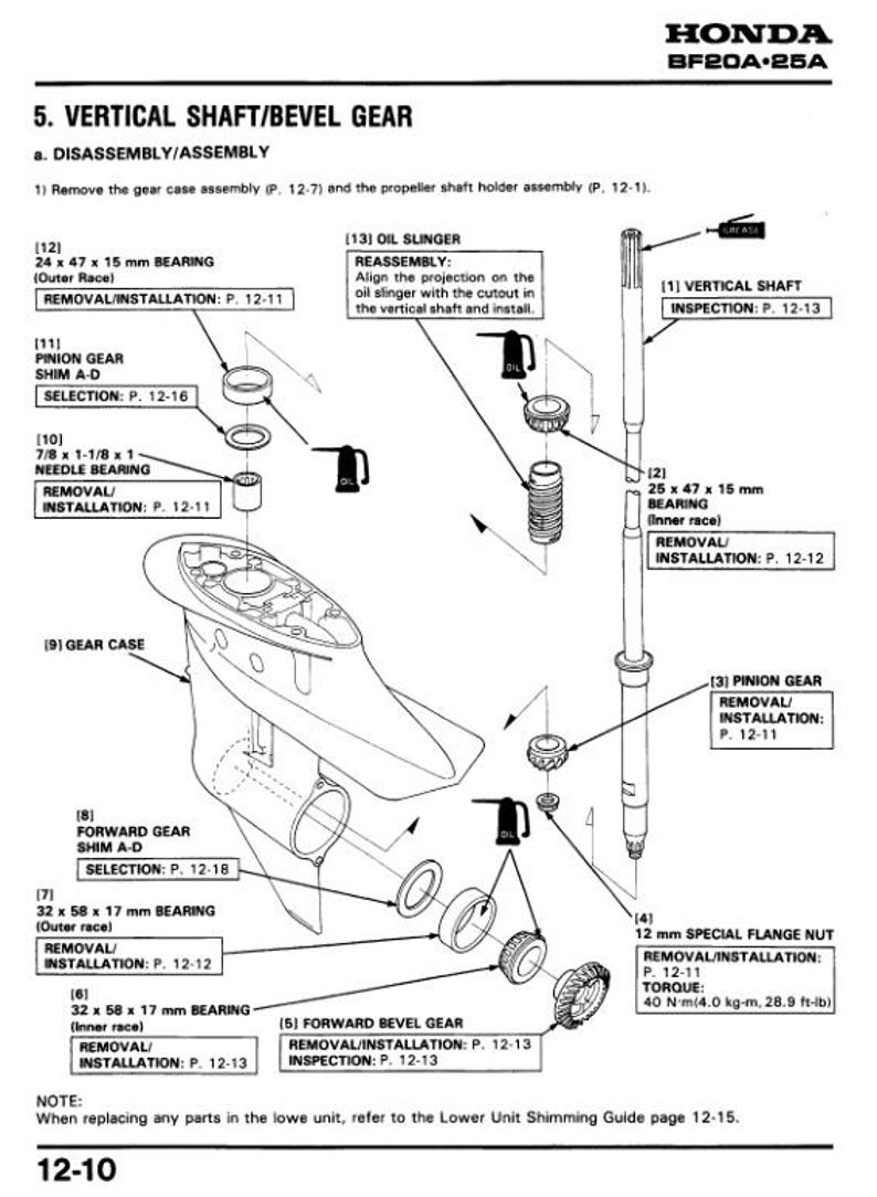 Honda BF25D BF30D Service Manual service manual preview page 5