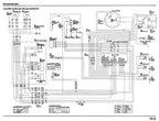 Honda BF25D BF30D Service Manual service manual preview page 10
