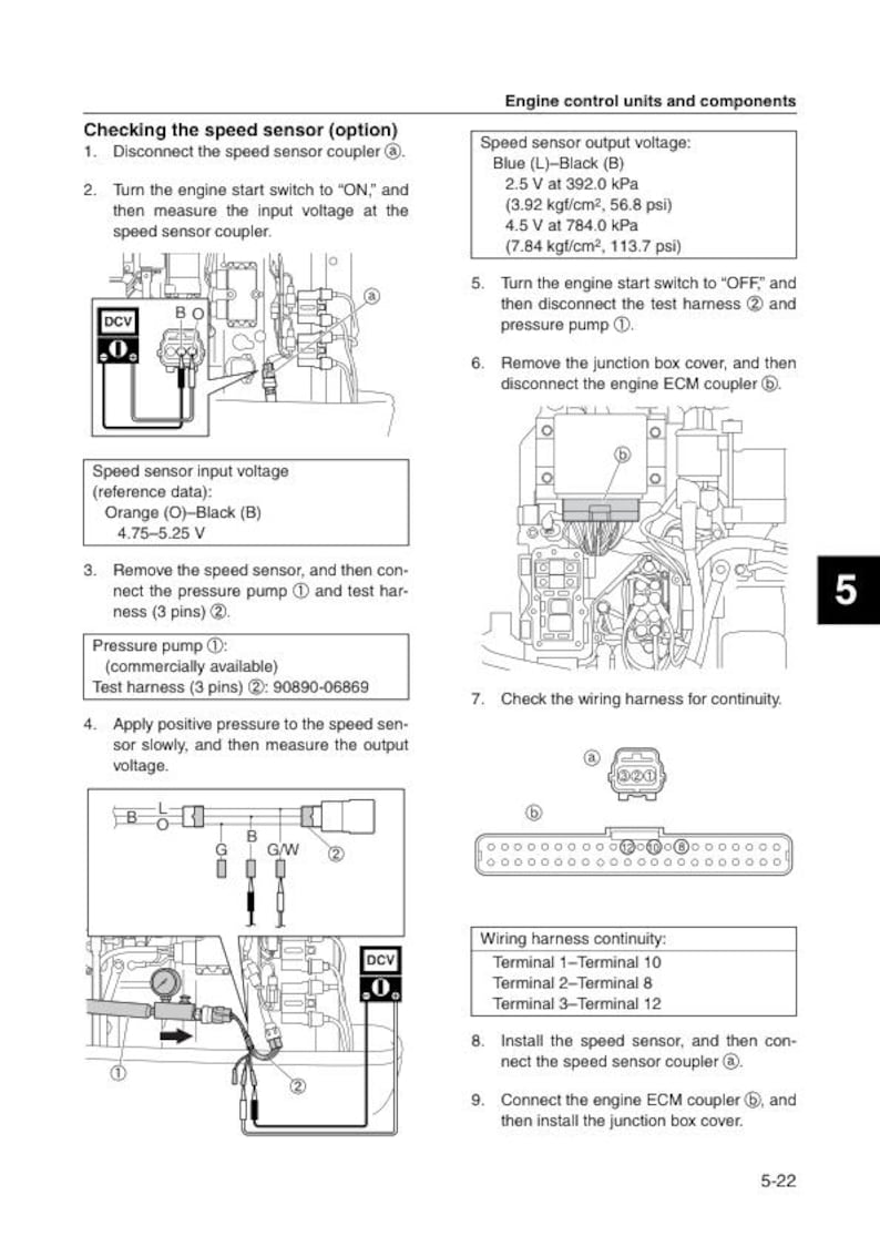 Yamaha F150 FL150 Service Manual service manual preview page 6