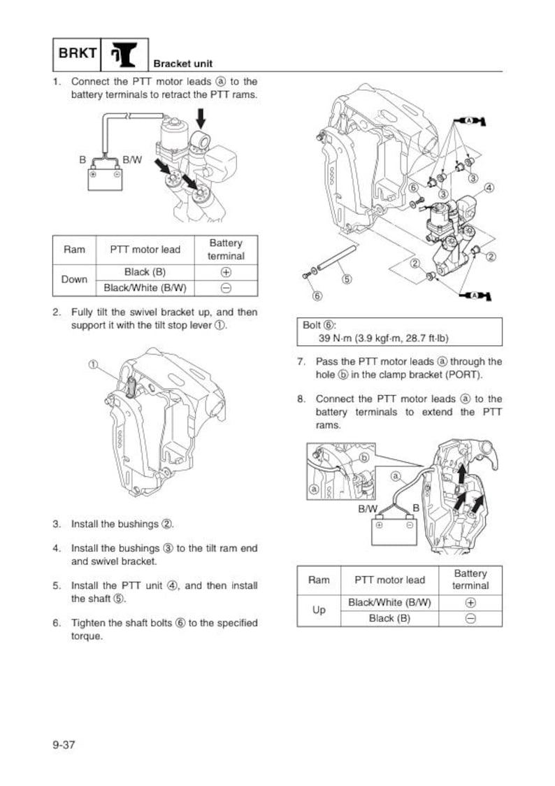 Yamaha F150 FL150 Service Manual service manual preview page 10