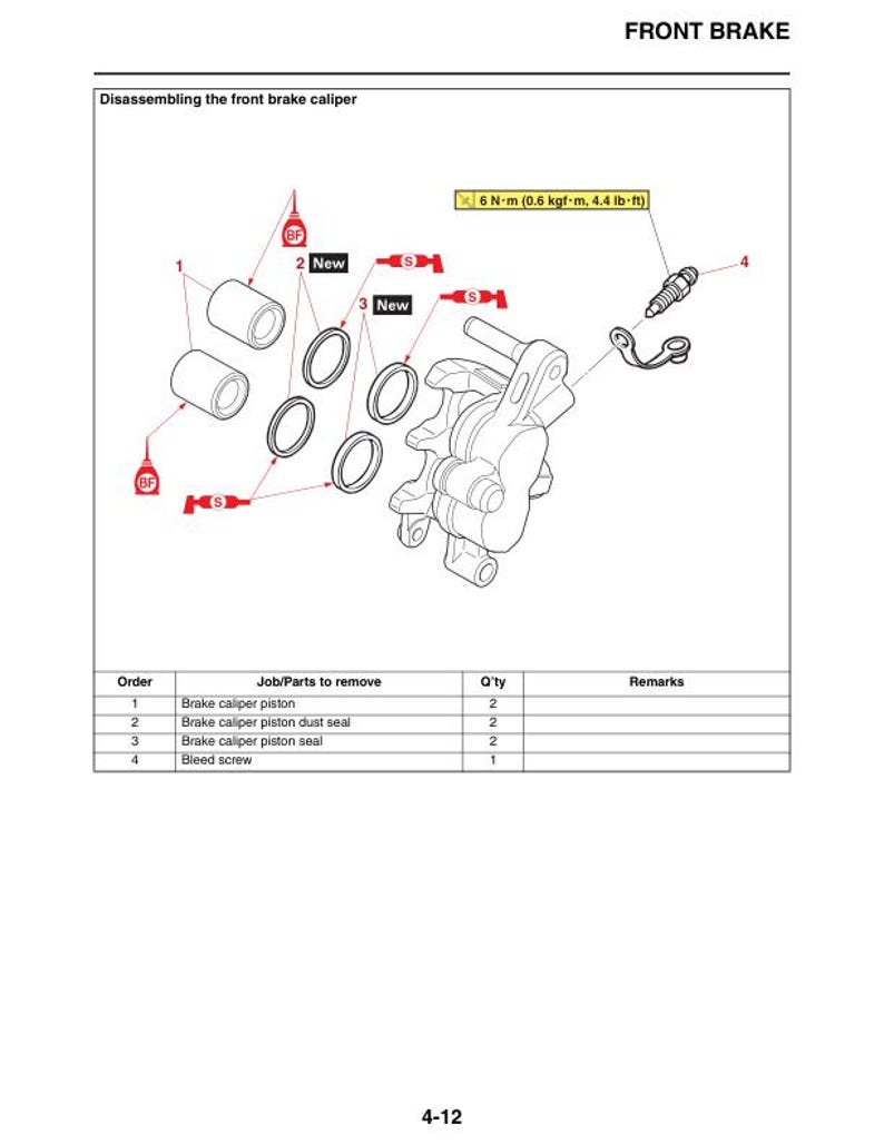 Yamaha YZ 125 Service Manual service manual preview page 5