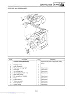 Yamaha EF1000iS Service Manual service manual preview page 5