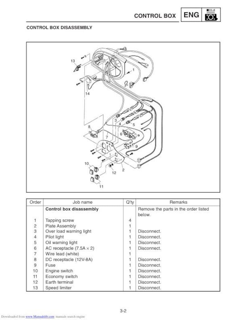 Yamaha EF1000iS Service Manual service manual preview page 5