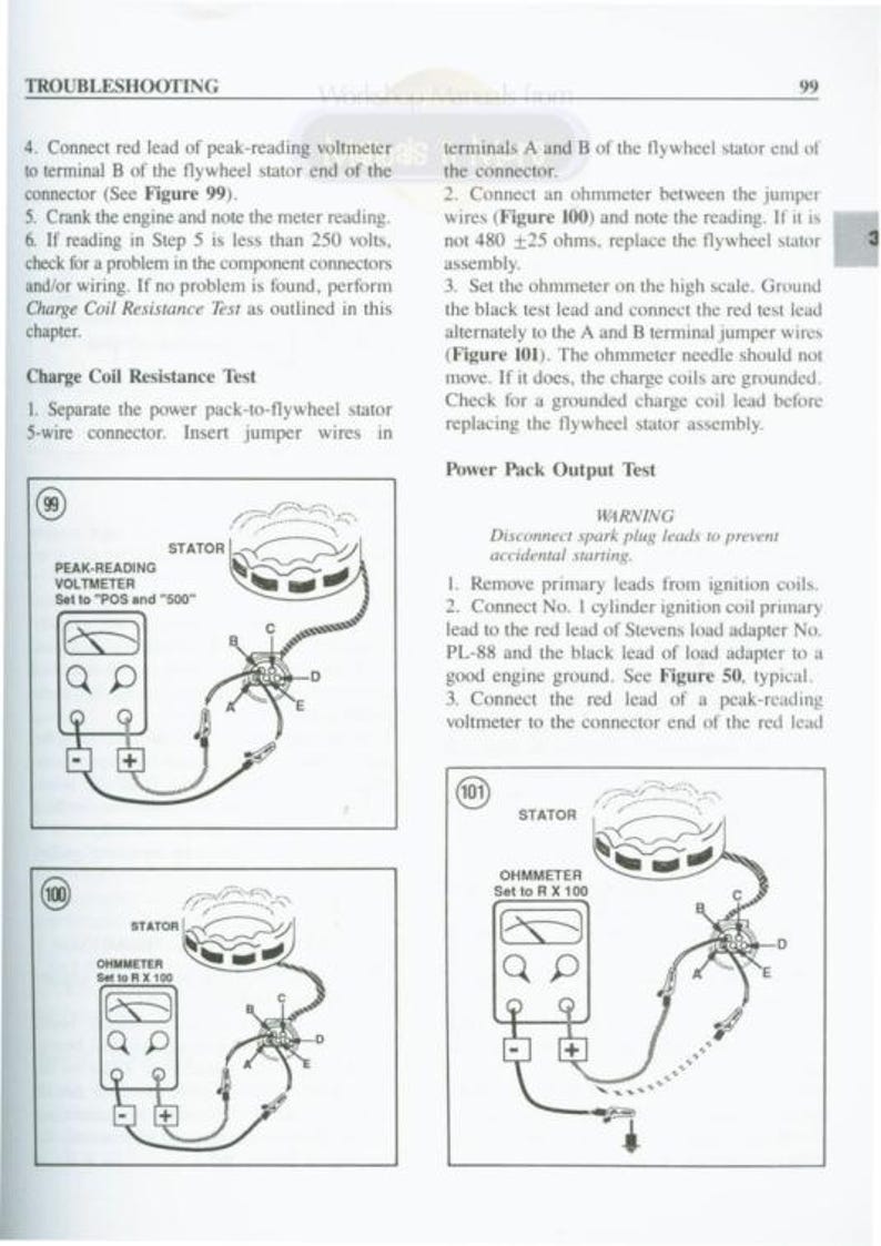 Johnson Evinrude 48-235 HP Service Manual service manual preview page 5
