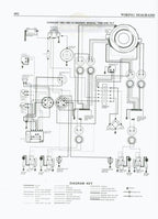 Johnson Evinrude 48-235 HP Service Manual service manual preview page 9