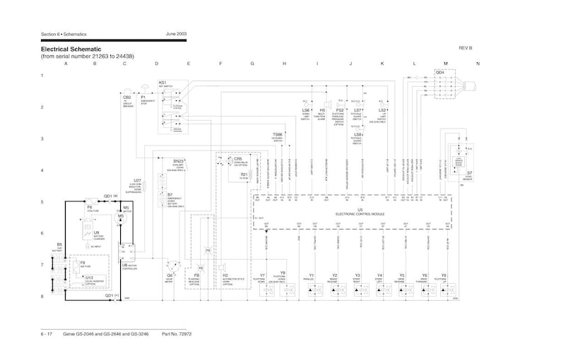 Genie GS 2046 2646 3246 Scissor Lift Service Manual service manual preview page 9
