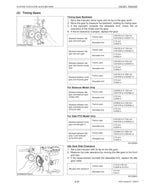 Kubota D1503-M D1703 D1803 D2003 D2203 D2403 Diesel Engine Service Manual service manual preview page 10