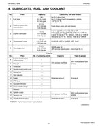 Kubota GR1600EC Mower Service Repair Manual service manual preview page 3