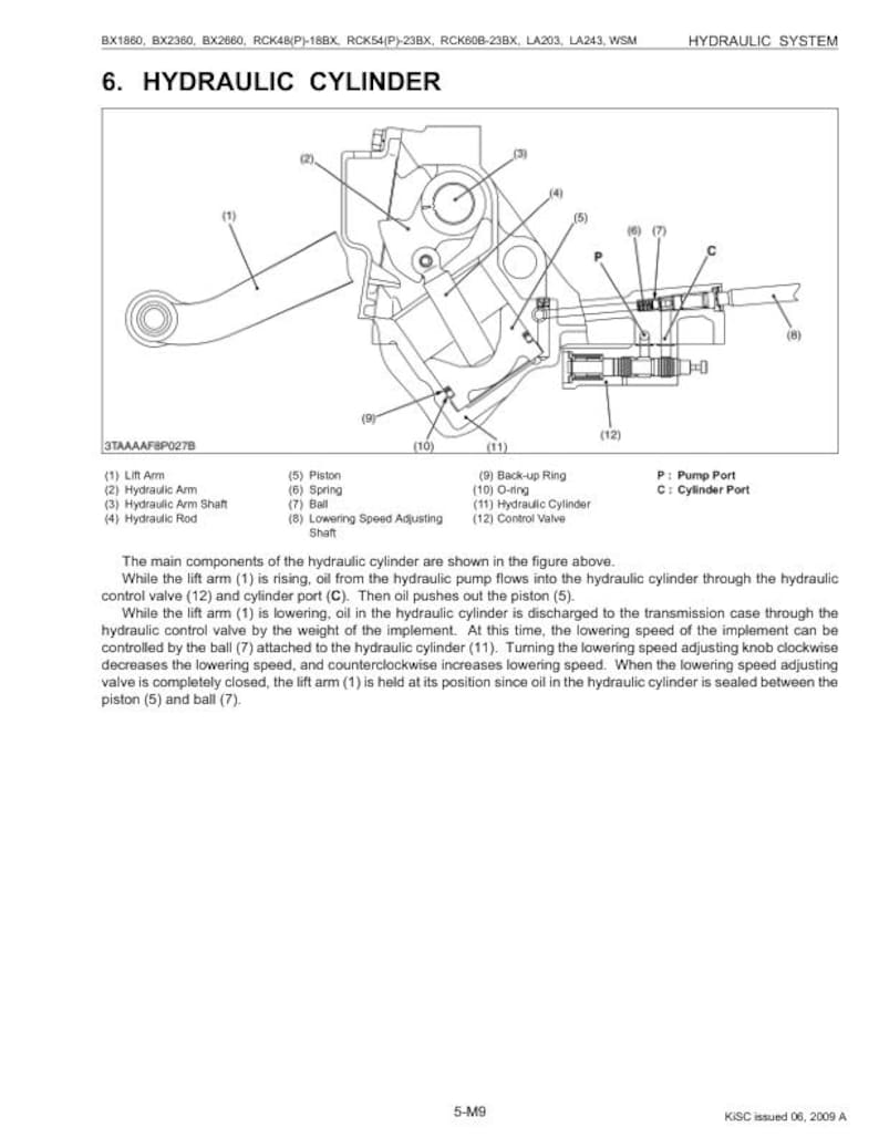 Kubota BX1860 BX2360 BX2660 Tractor Service Manual service manual preview page 9