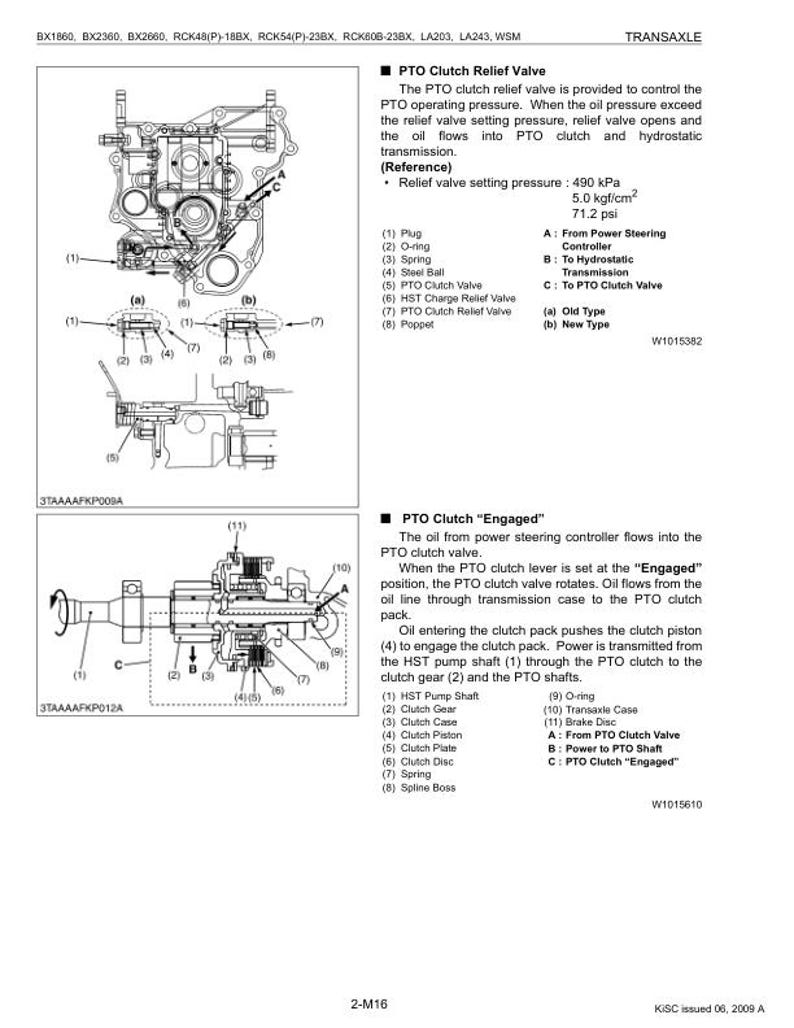 Kubota BX1860 BX2360 BX2660 Tractor Service Manual service manual preview page 7