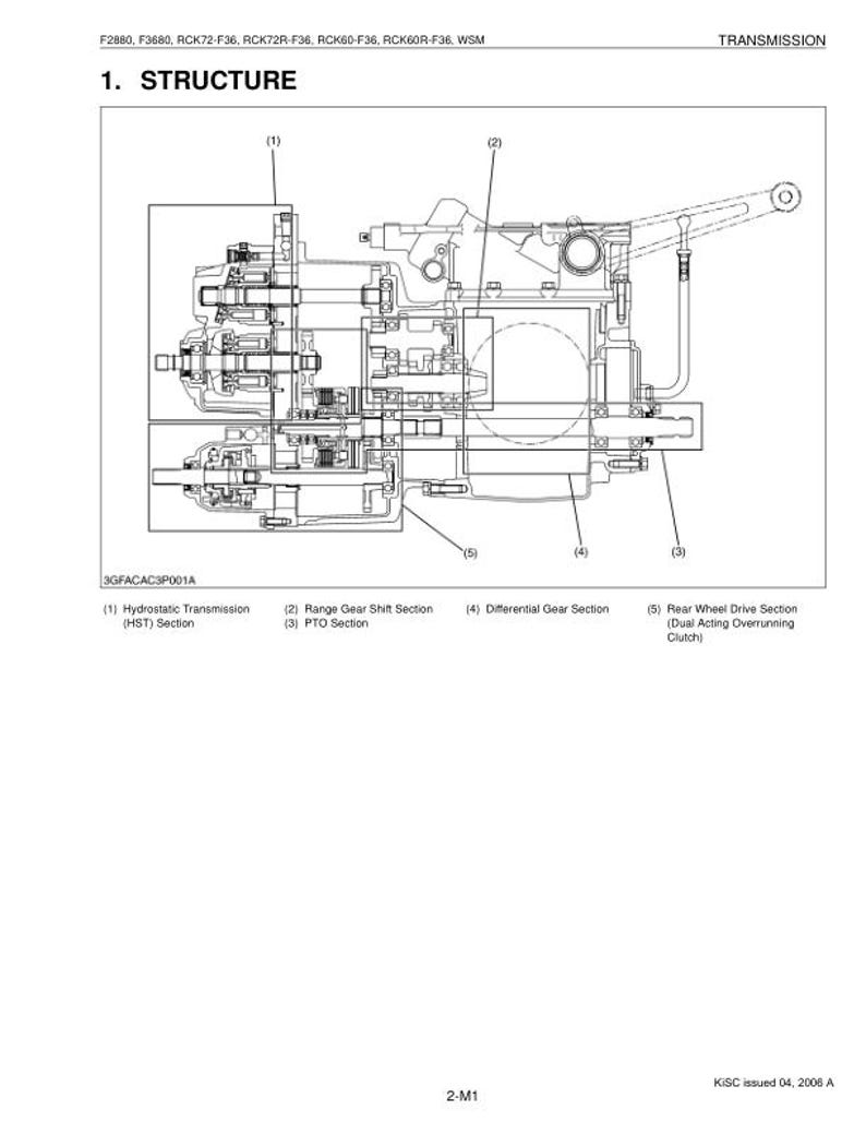Kubota F 2880 3680 60 72 Mower Service Manual service manual preview page 7