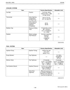 Kubota GR 2100 EC Mower Service Repair Manual service manual preview page 6