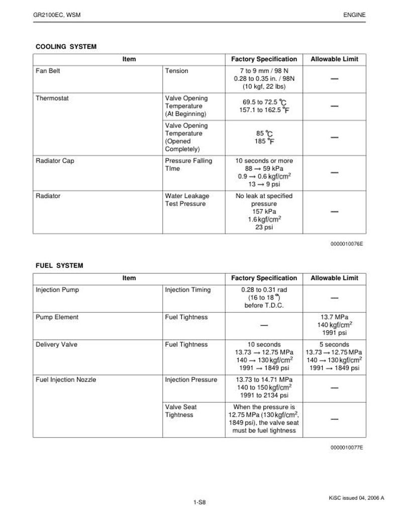 Kubota GR 2100 EC Mower Service Repair Manual service manual preview page 6