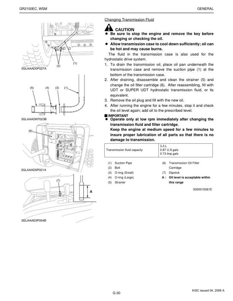 Kubota GR 2100 EC Mower Service Repair Manual service manual preview page 4