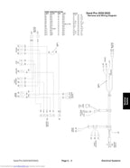 Toro Sand Pro 2020 3020 5020 Mower Service Manual service manual preview page 9
