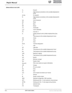 Wacker Neuson WL 48 50 Wheel Loader Service Manual service manual preview page 4