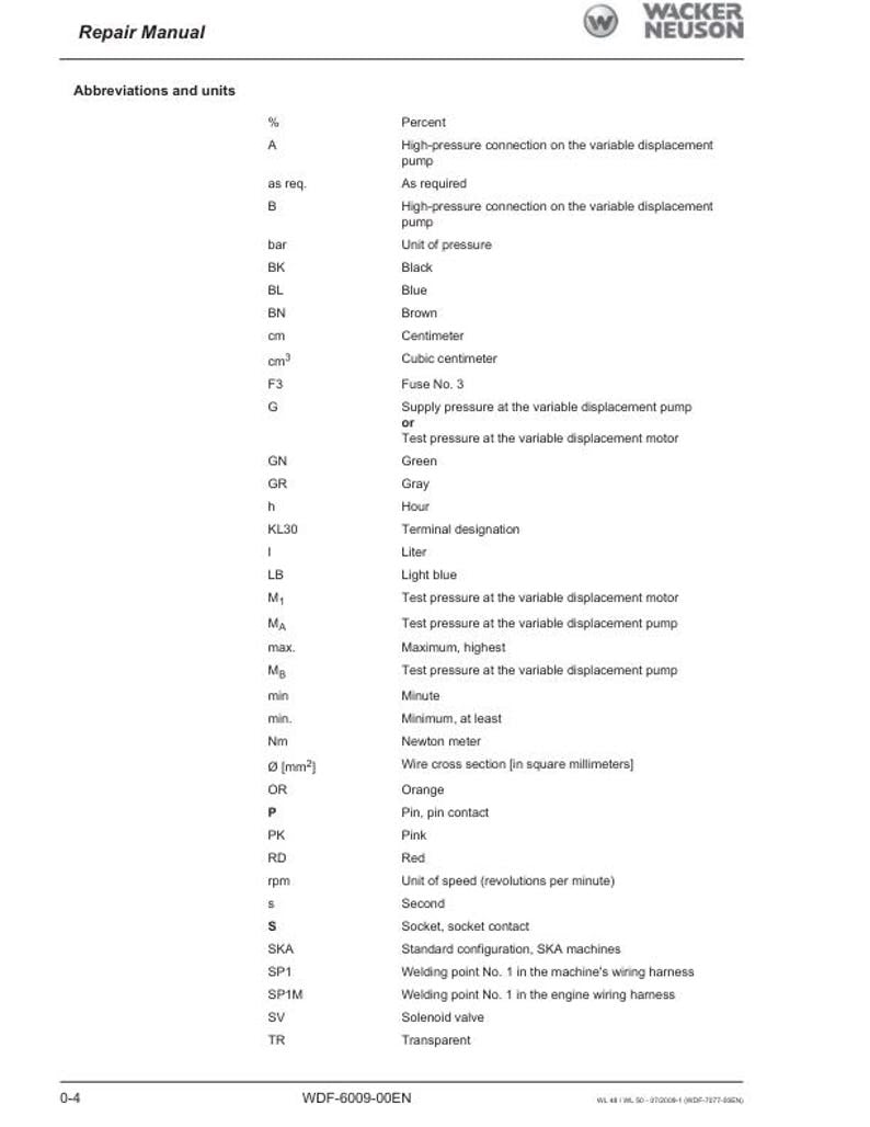Wacker Neuson WL 48 50 Wheel Loader Service Manual service manual preview page 4