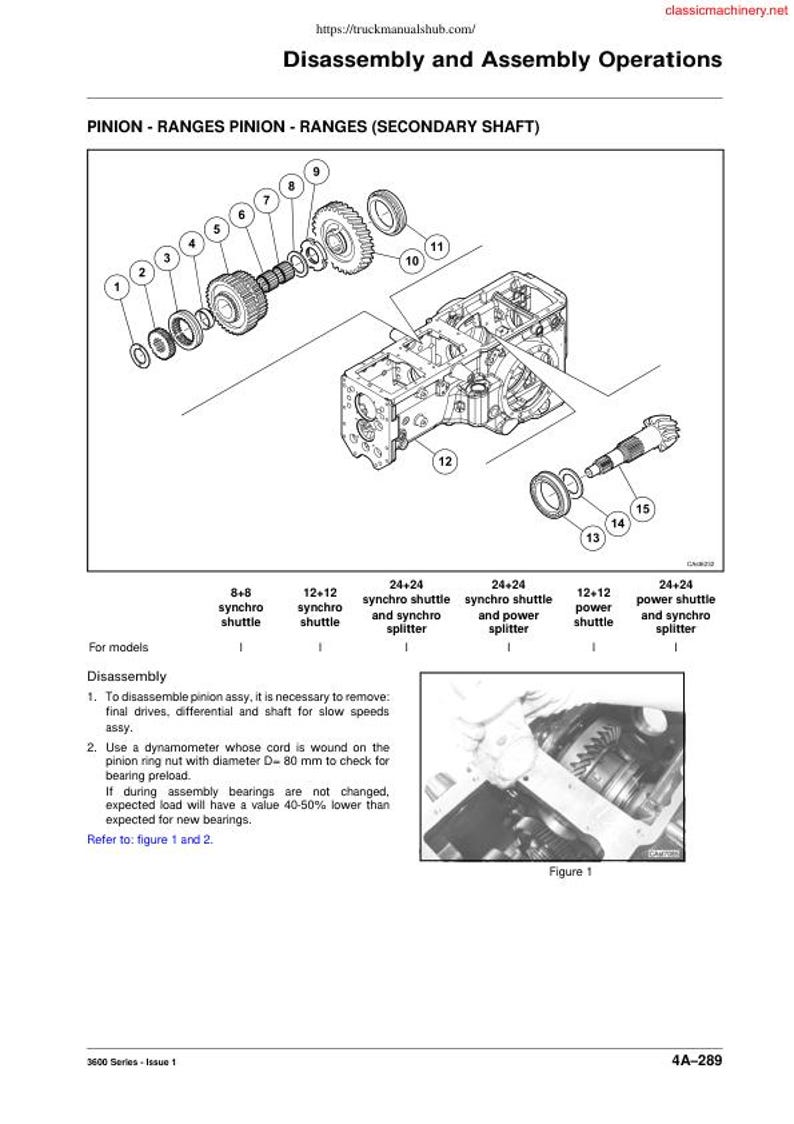 Massey Ferguson 3680 Tractor Service Manual service manual preview page 10