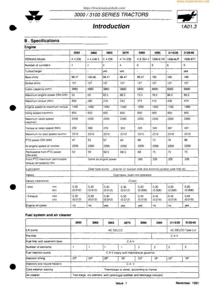 Massey Ferguson MF 3050 3060 3065 Tractor Service Manual service manual preview page 4