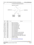 Skyjack 3220 3226 4620 4626 4632 SJIII DC Electric Scissors Service Manual service manual preview page 6