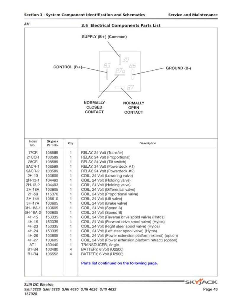 Skyjack 3220 3226 4620 4626 4632 SJIII DC Electric Scissors Service Manual service manual preview page 6
