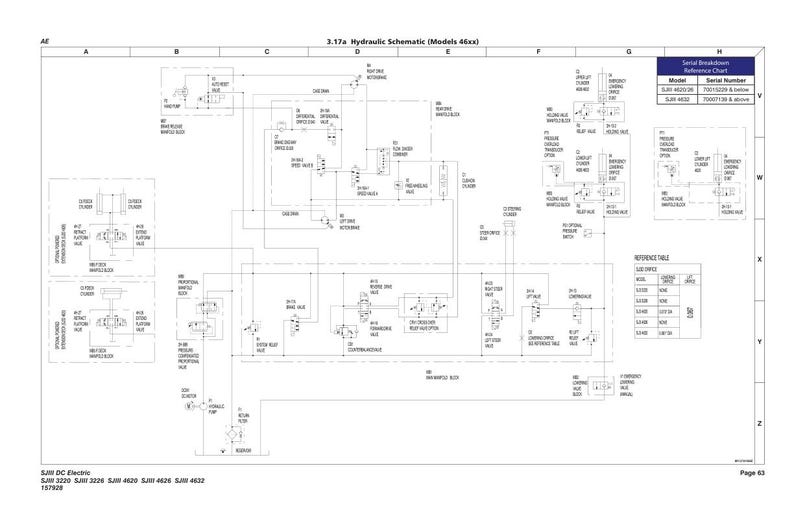 Skyjack 3220 3226 4620 4626 4632 SJIII DC Electric Scissors Service Manual service manual preview page 8