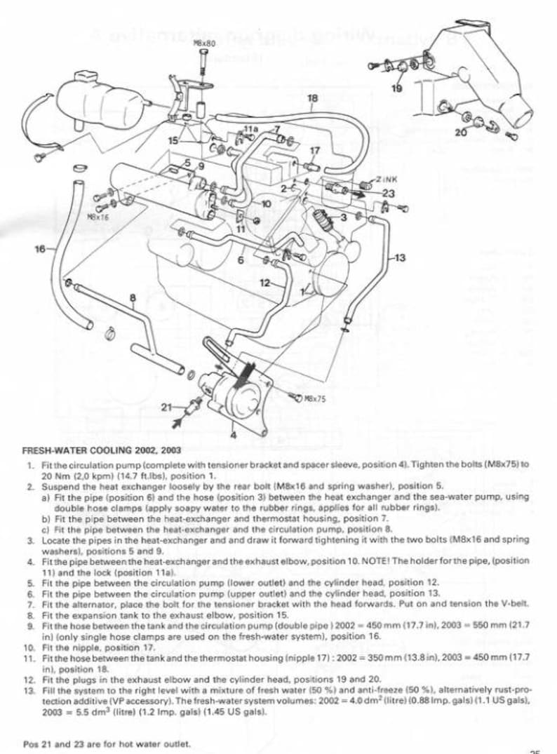 Volvo Penta 2001 2002 2003 2003T Service Manual service manual preview page 8