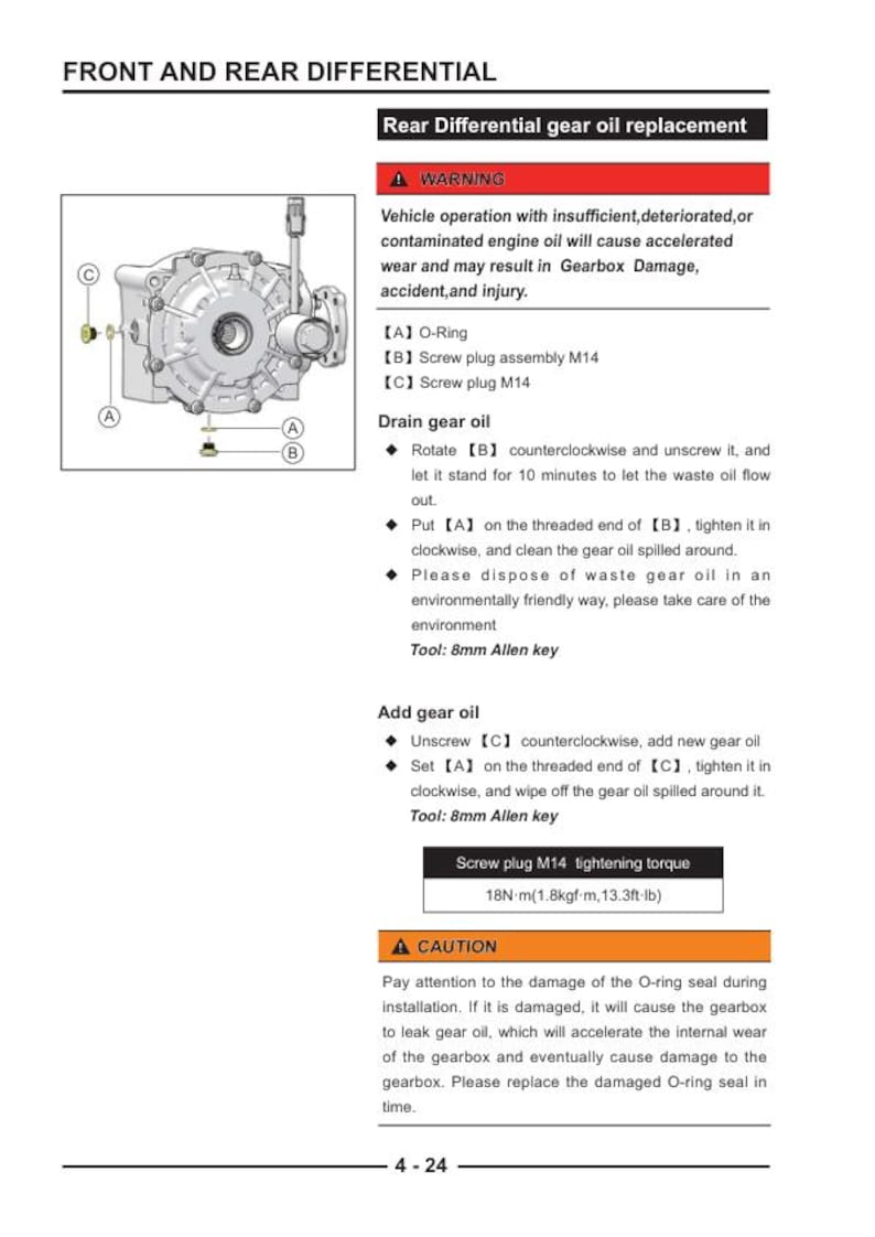 Segway Snarler Service Manual service manual preview page 7