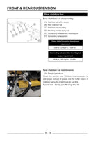 Segway Snarler Service Manual service manual preview page 8