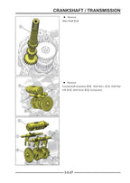 Segway Snarler Service Manual service manual preview page 4