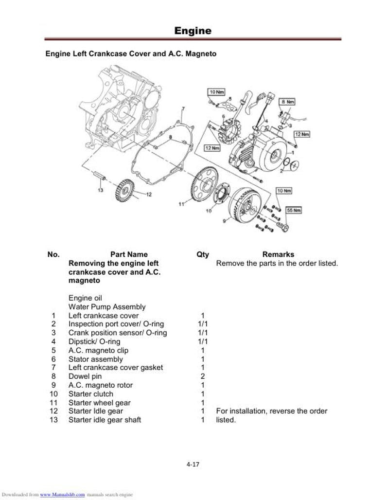 HiSun HS800 Service Manual service manual preview page 8