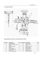 CFMOTO CF 500 Service Repair Manual service manual preview page 10