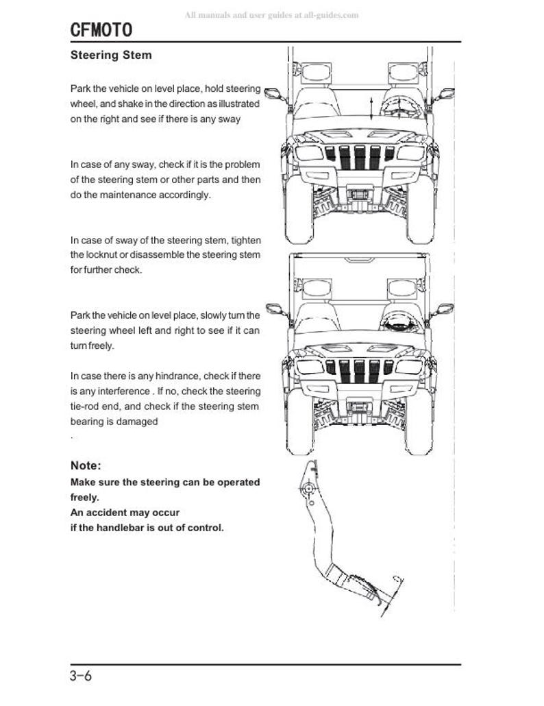 CFMOTO CF500-3 Service Repair Manual service manual preview page 5