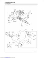 Kawasaki Jetski STX-15F Service Manual service manual preview page 7