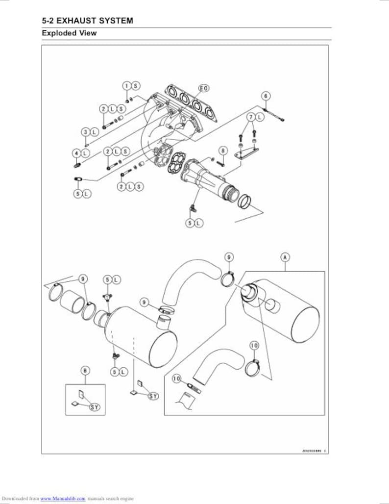 Kawasaki Jetski STX-15F Service Manual service manual preview page 7