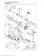 Kawasaki Jetski STX-15F Service Manual service manual preview page 10