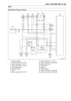 Kawasaki Jetski Ultra 300X 300LX Service Manual service manual preview page 7