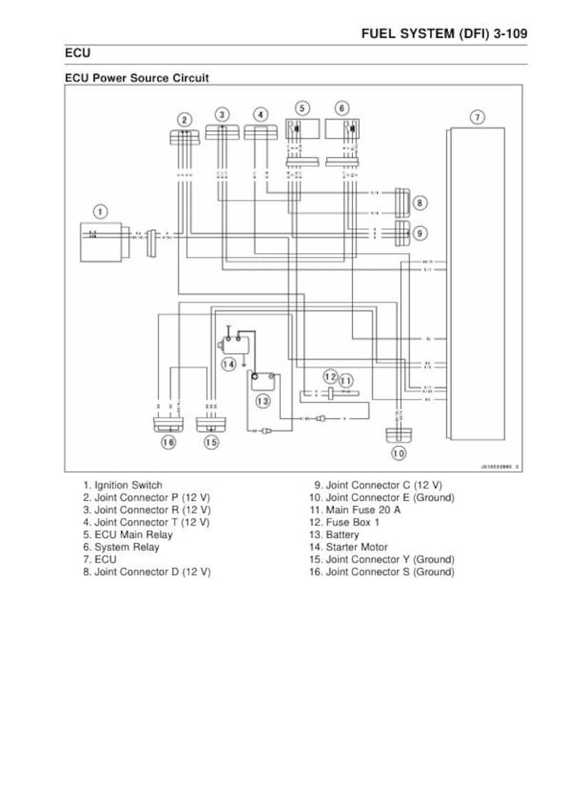 Kawasaki Jetski Ultra 300X 300LX Service Manual service manual preview page 7