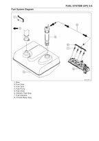 Kawasaki Jetski Ultra 300X 300LX Service Manual service manual preview page 5